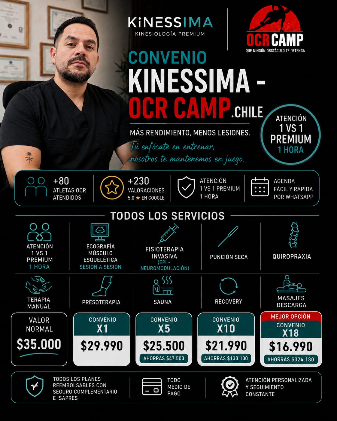 CONVENIO KINESIOLOGÍA ESPECIALIZADA – ALUMNOS OCR